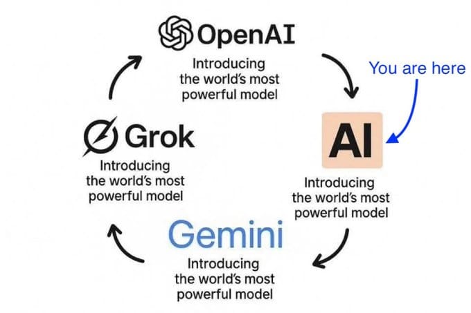 Agentic Product Development Lifecycle (APDLC)